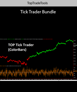 TopTradeTools – Tick Trader Bundle
