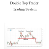 Anthony Gibson - Double Top Trader Trading System
