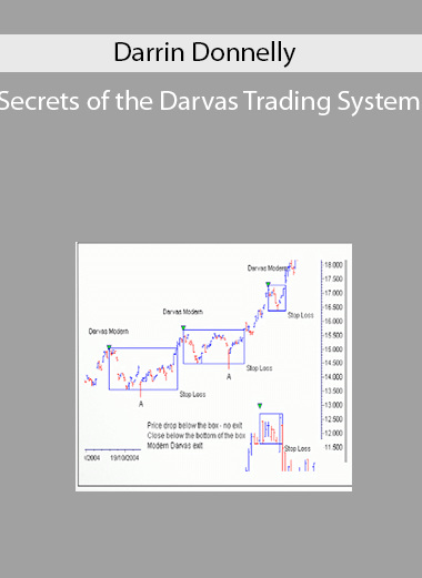 Darrin Donnelly - Secrets of the Darvas Trading System