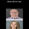 Lee McIntyre FB Ads 12 Month Mastermind - Make $6k Per Sale