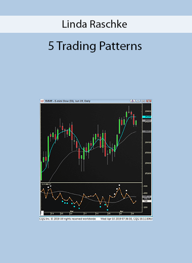 Linda Raschke - 5 Trading Patterns