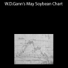 Myles Wilson Walker - W.D.Gann's May Soybean Chart
