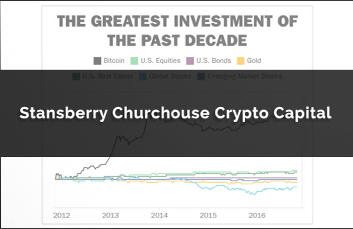 Stansberry Churchouse - Crypto Capital (Monthly Subscription)