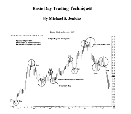 Michael Jenkins - Basic Day Trading Techniques