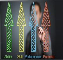 Bruce Banks - Trading Mindset and Three Steps To Profitable Trading