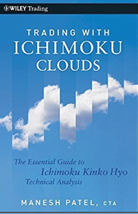 Manesh Patel - Trading with Ichimocu Clouds