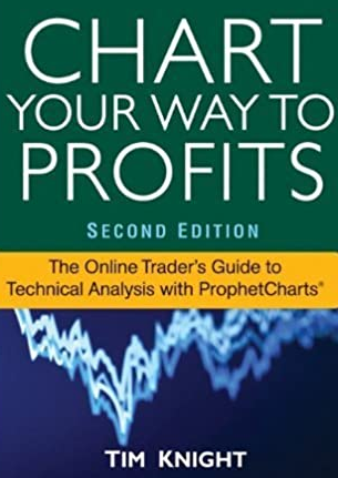 A cutting-edge guide to turning technical analysis into trading success, Chart Your Way to Profits, Second Edition shows you how to use the powerful technology available online in conjunction with technical analysis to assess markets and make the most profitable trading decisions possible. In the book, author Tim Knight discusses the key aspects of technical analysis and reveals how to design your own charts and indicators in a way that enables you to easily monitor the markets and make solid trading decisions. This new edition discusses a wider range of technical tools within ProphetCharts and shows you how to evaluate and compare industry sectors and groups of stocks to identify the best trading opportunities. Features many new technical tools for tracking individual stocks Illustrates how to use the highly-rated online application ProphetCharts to create state-of-art, customized graphs Helps hone your own analysis skills through hundreds of real-world examples Written in a straightforward and accessible manner, Chart Your Way to Profits, Second Edition not only explains technical analysis, but also provides readers with examples demonstrating how effective technical analysis can identify highly profitable trades.