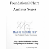 Todd Krueger - Foundational Chart Analysis Series