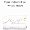 Wyckoff Analytics - Swing Trading with the Wyckoff Method