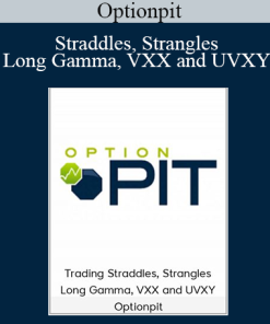 Optionpit - Straddles, Strangles, Long Gamma, VXX and UVXY
