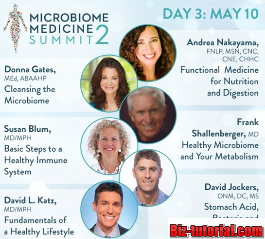 Daniel Kraft MD – Microbiome Medicine Summit 2017