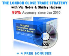 ForexMentor – London Close Trade Strategy Step-By-Step