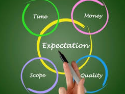 How to Manage Customer Expectations for Frontline Employees