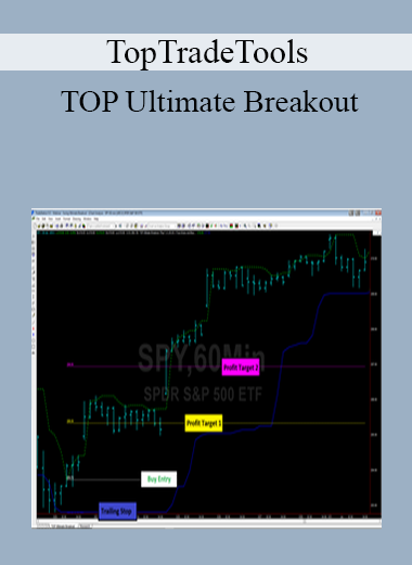 TopTradeTools - TOP Ultimate Breakout