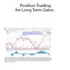 Nirvanasystems - Position Trading for Long Term Gains