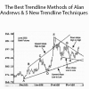 Patrick Mikula - The Best Trendline Methods of Alan Andrews & 5 New Trendline Techniques
