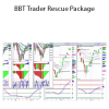 Rob Hoffman - BBT Trader Rescue Package