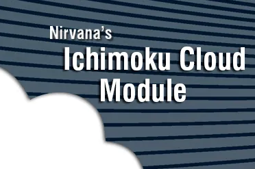  Ichimoku Cloud Training Module 