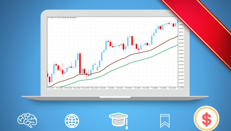  Team FX - Advanced Trading System 