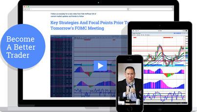  Rob Hoffman - Rob’s Professional Trader Development Course Bundle 