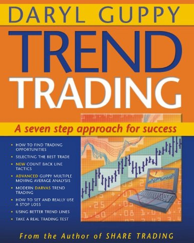  Daryl Guppy - Trend Trading 
