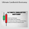 Serge Berger - Ultimate Candlestick Bootcamp