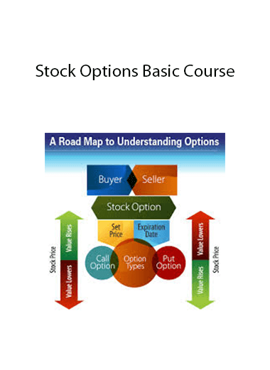 Stock Options Basic Course