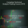 Toma Alexandru - Complete Technical Analysis Trading Course 2018