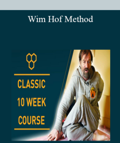 Wim Hof Method