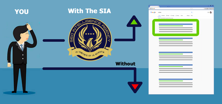  SEO Intelligence Agency - November 2019 Report 