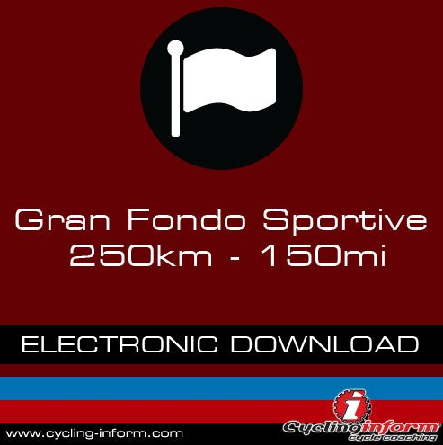  Cycling-Inform - Gran Fondo Sportive 250km-155mi 