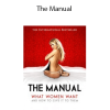 W. Anton – The Manual