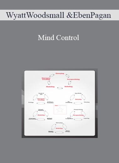 Wyatt Woodsmall & Eben Pagan – Mind Control