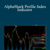 Alphashark - AlphaShark Profile Index Indicator