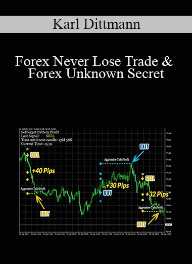 Karl Dittmann - Forex Never Lose Trade & Forex Unknown Secret