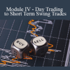 FX MindShift - Module IV - Day Trading to Short Term Swing Trades