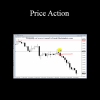 Nial Fuller - Price Action
