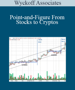 Wyckoff Associates - Point-and-Figure From Stocks to Cryptos