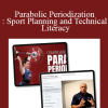 Garage Strength - Parabolic Periodization: Sport Planning and Technical Literacy