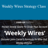 Simpler Trading, John Carter - Weekly Wires Strategy Class