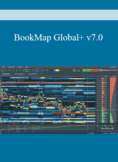 BookMap Global+ v7.0