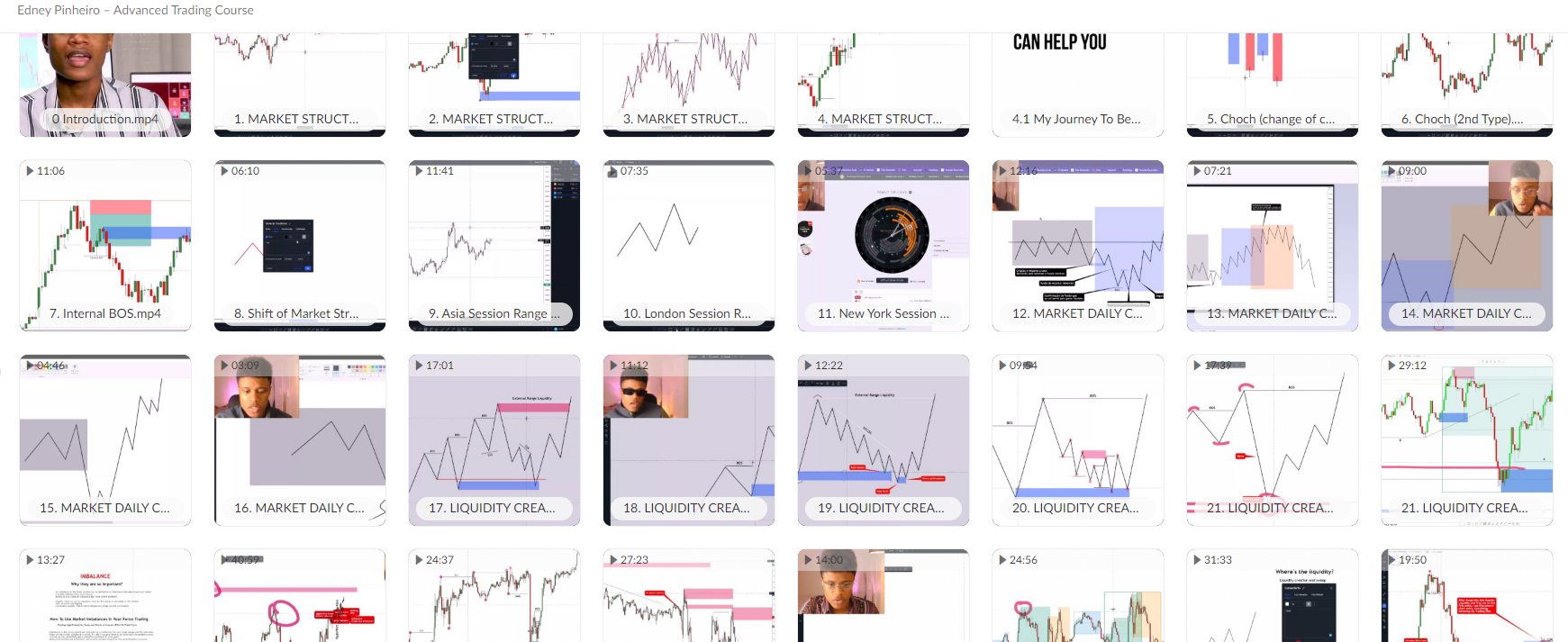 Edney Pinheiro - Advanced Trading Course