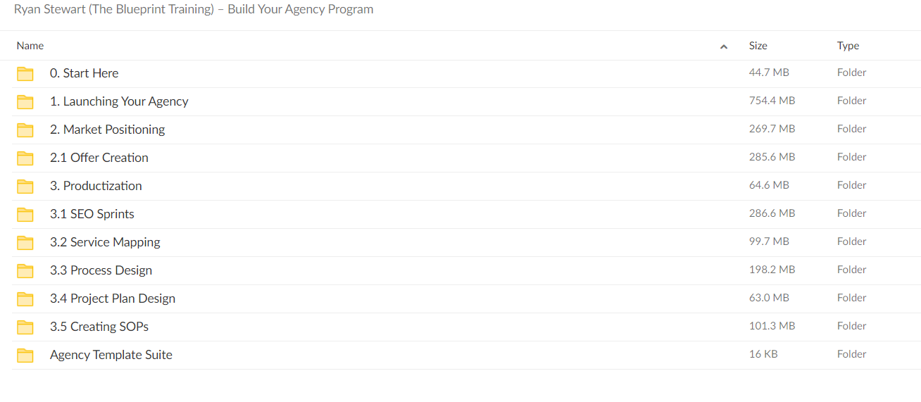Ryan Stewart (The Blueprint Training) - Build Your Agency Program