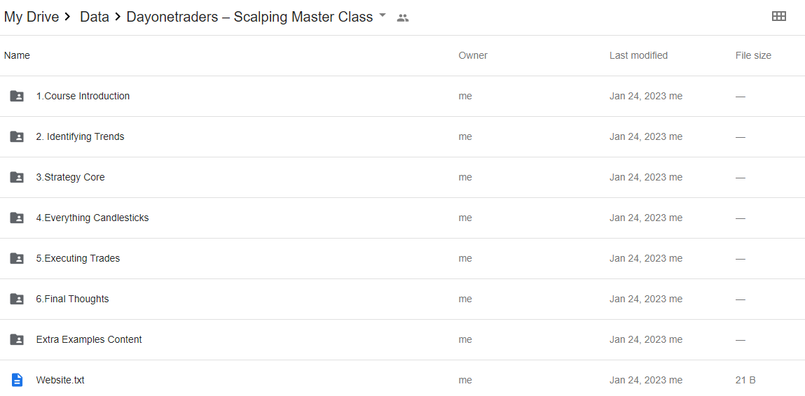 Day One Traders - Scalping Master Course