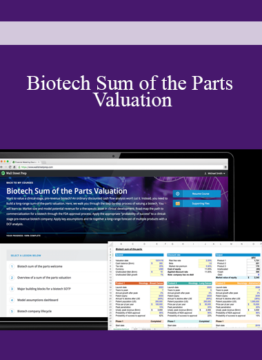 Biotech Sum of the Parts Valuation