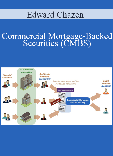 Edward Chazen - Commercial Mortgage-Backed Securities (CMBS)