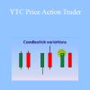 Lance Beggs - YTC Price Action Trader
