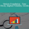 Hari Swaminathan - Options Foundation - Time Decay, Implied Volatility, Greeks