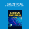 Alphashark - Six Setups Using Ichimoku Kinkō Hyō