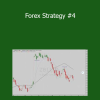 Steve Primo - Forex Strategy #4